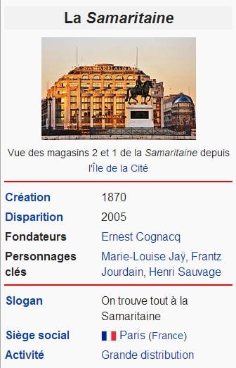 Samaritaine